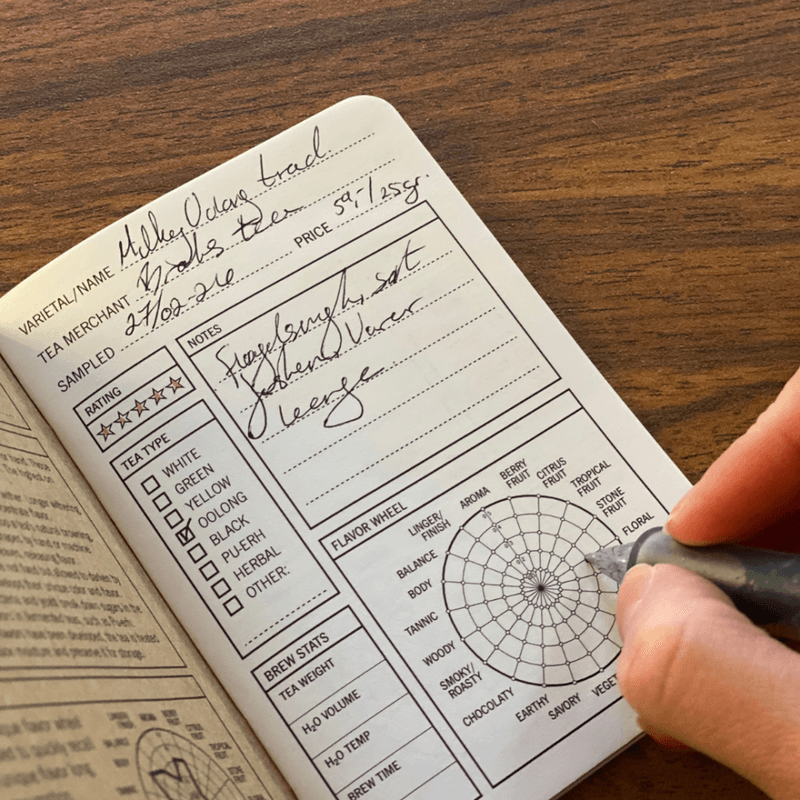 Te-dagbok: 33 leaves of tea